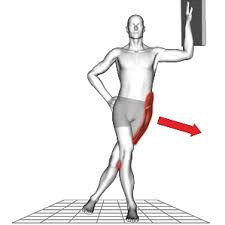 estiramiento fascia lata