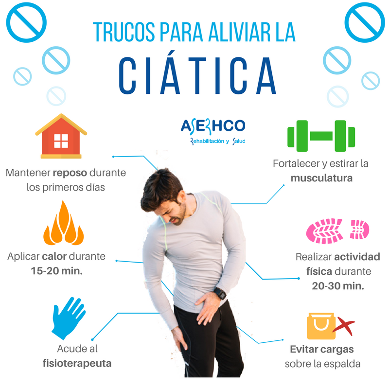 aliviar-la-ciática ciática