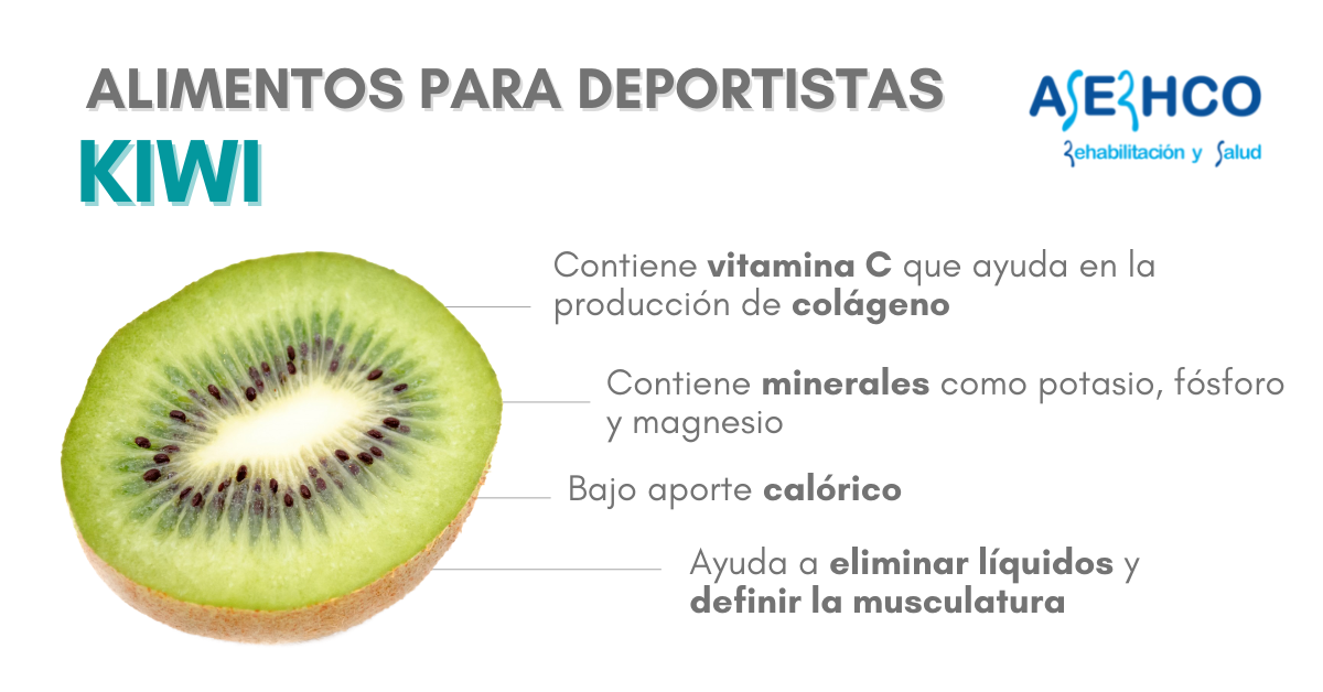 Kiwi: alimentos para deportistas I ...
