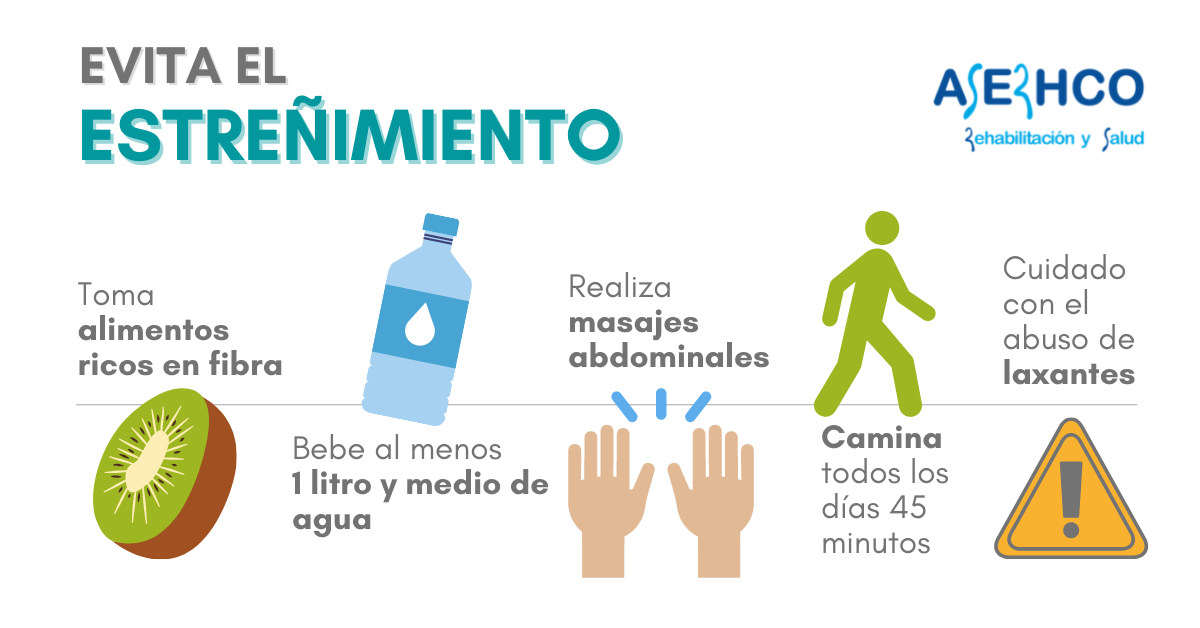 Trucos para evitar el estreñimiento