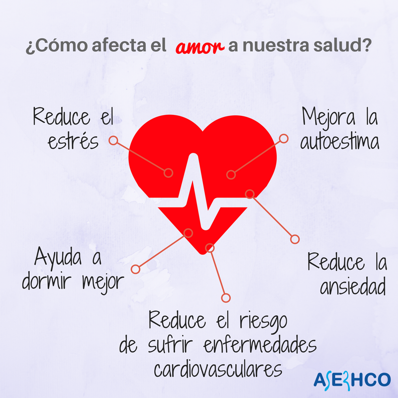 Como afecta el amor a nuestra salud